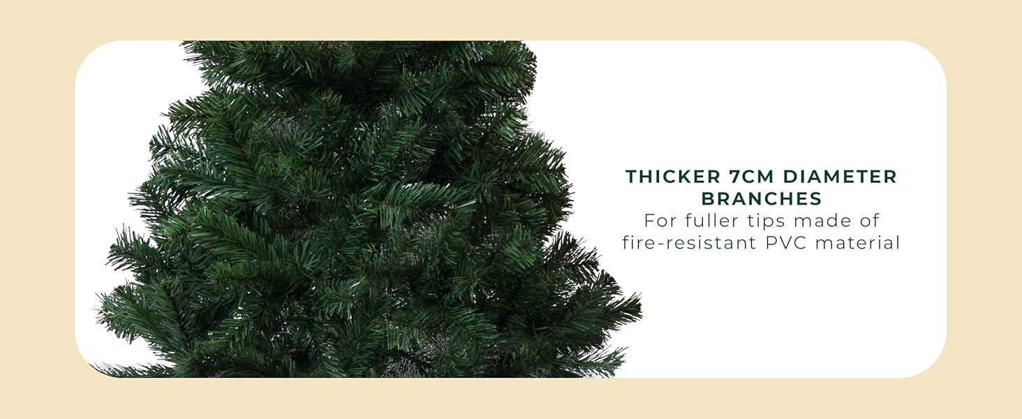 the best christmas tree for your home