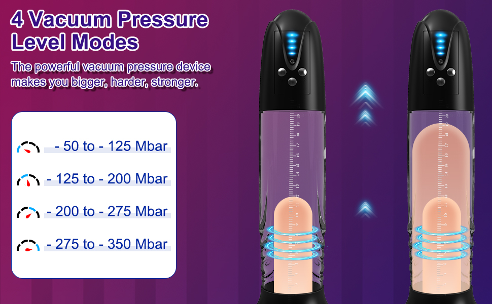 Male Masturbator Enlargement Extend Pump