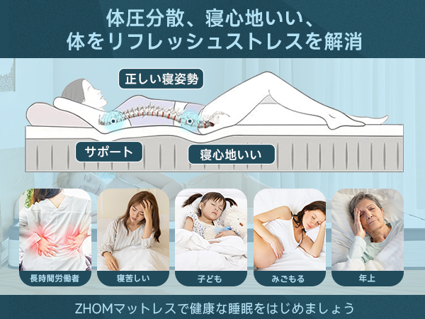 Amazon.co.jp: Z-HOM マットレス クイーン 高反発 厚み17cm
