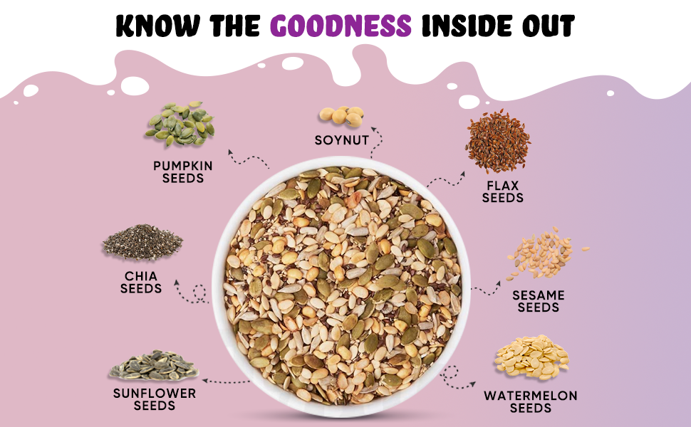 seed mix for weight loss