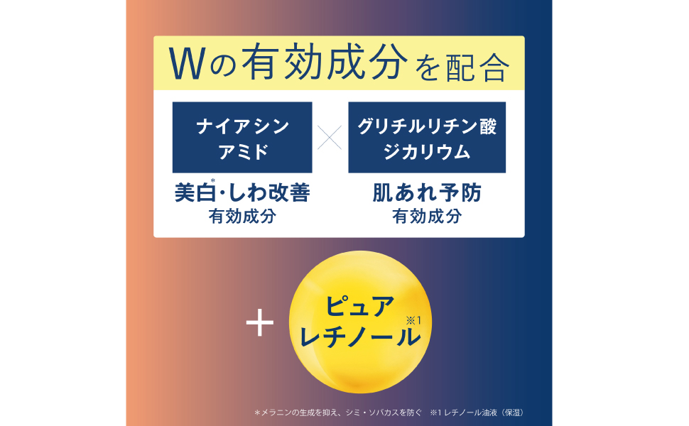 即購入不可）TIME DROP パーフェクトライン