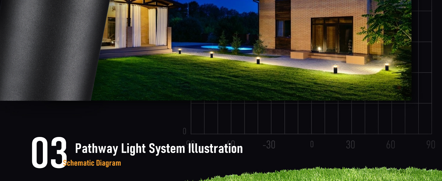 low voltage bollard landscape light