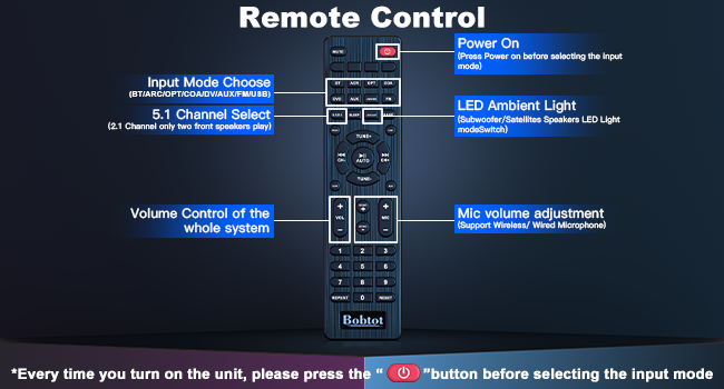 surround sound system for tv