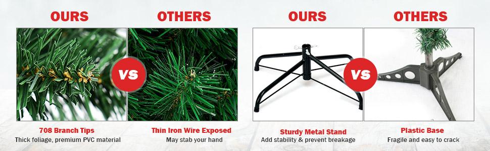 compare with other trees