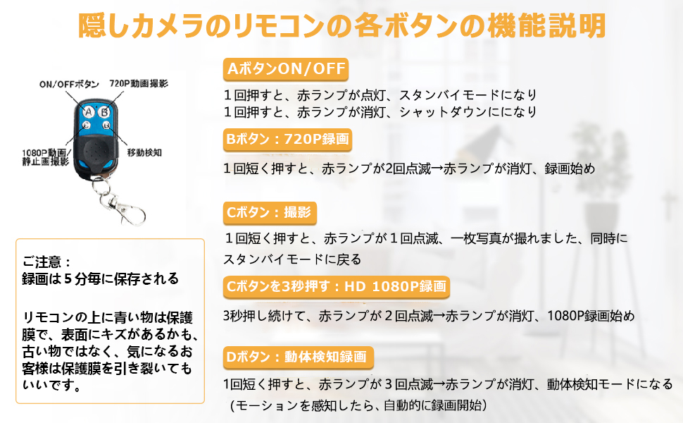 専用ですので、他の方はご遠慮くださいませ。 カメラセット　限定お値下げ Amazon.co.jp: CLYZSTU 隠しカメラ 小型カメラ DIY スパイカメラ