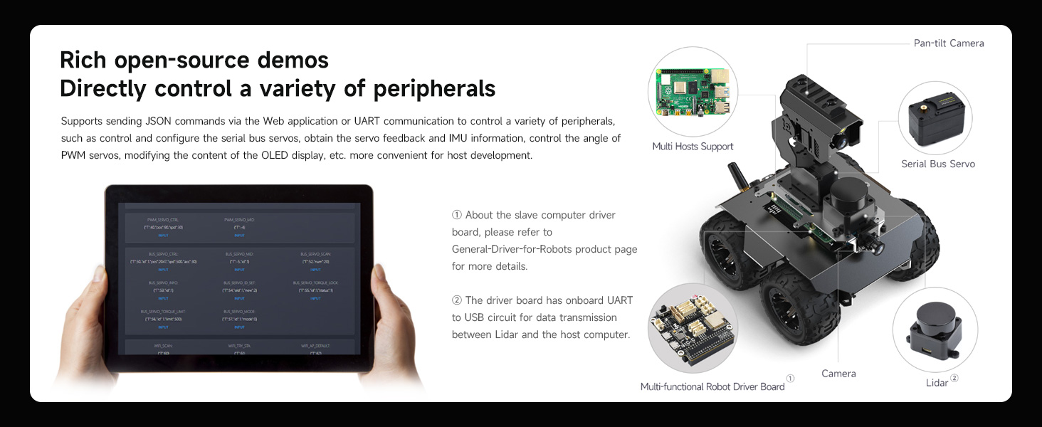 Amazon.com: Waveshare Wave Rover Flexible and Expandable 4WD Mobile ...