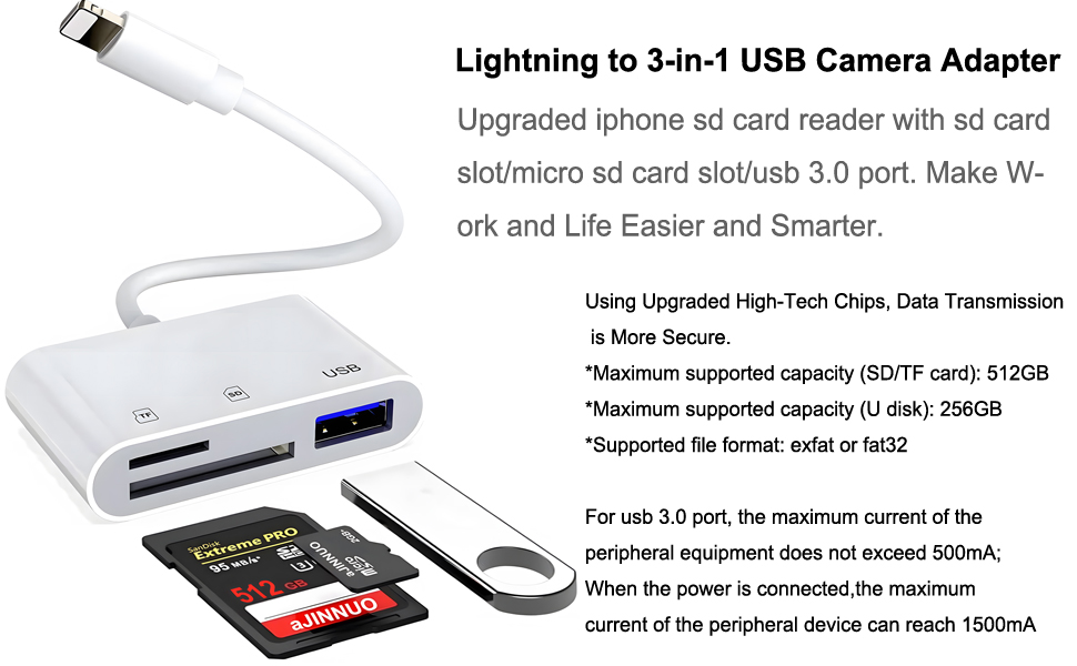 SD Card Reader for iPhone,Lightning to SD/TF Card Camera Reader Adapter