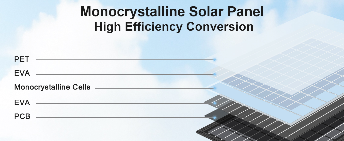 45w solar panel
