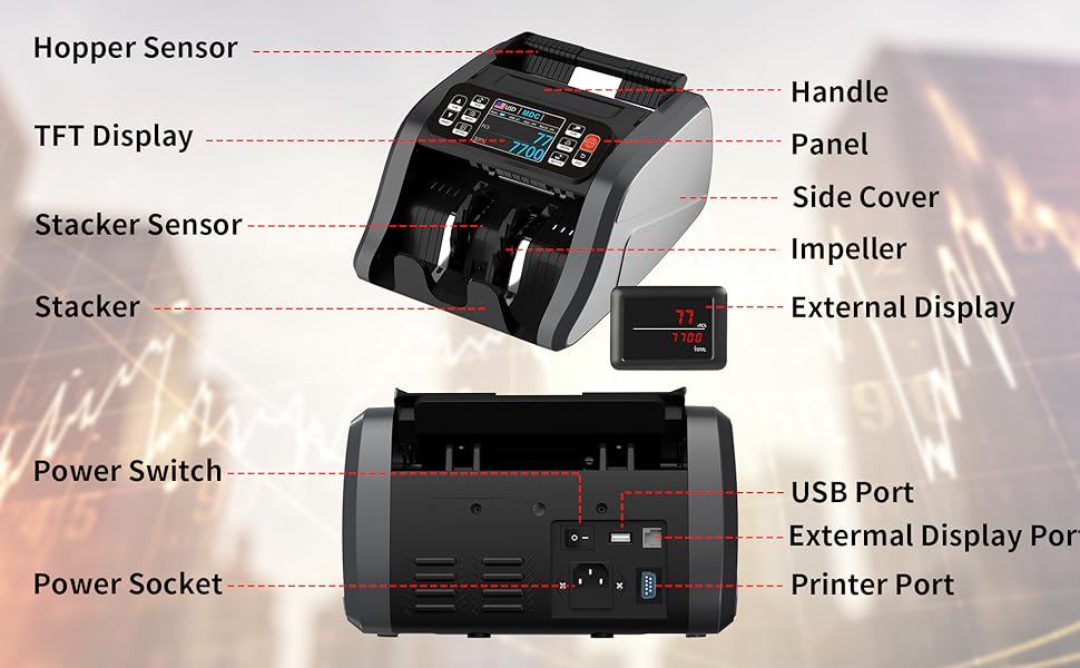 Aneken N60 Mixed Denomination Money Counter Machine, Value