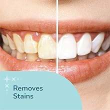 removes stains