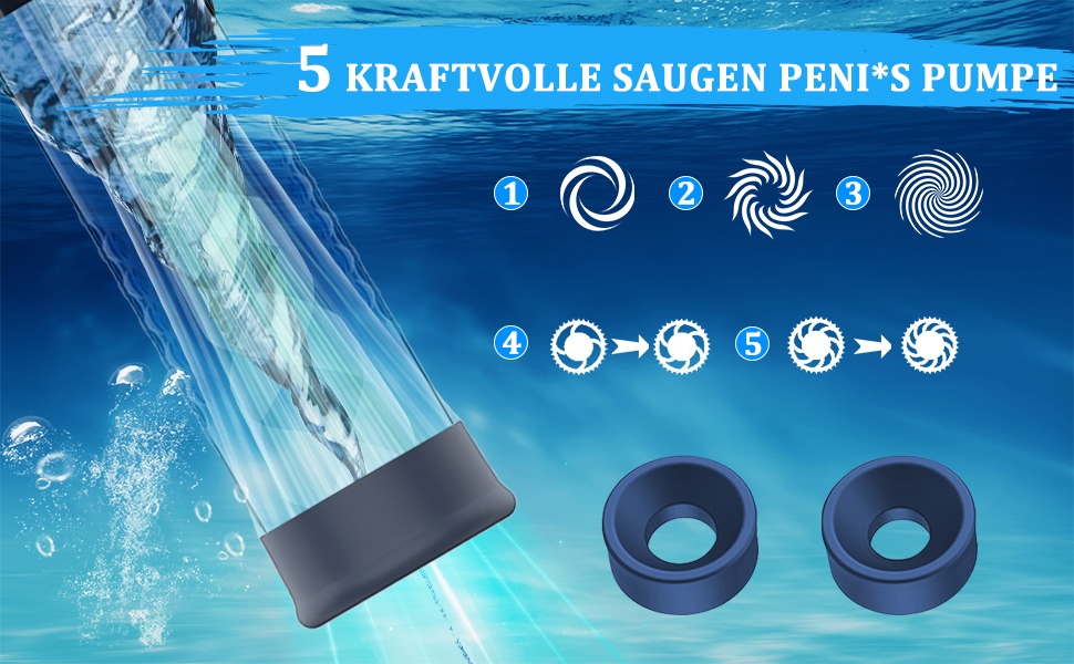 penispumpe penis penispumpen pumpe penies.verlängerung taschenmuschi vakuumpumpe pump sex spielzeug