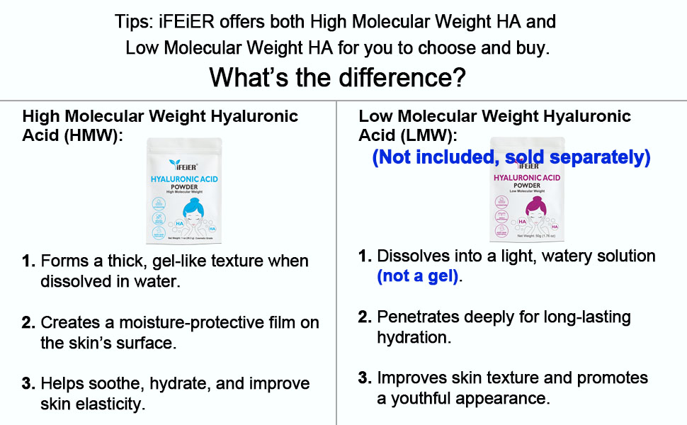 Hyaluronic Acid Powder, Cosmetic Grade High Molecular Weight Hyaluronic Acid Powder For Skin or face