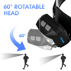 headlamps for kids adults