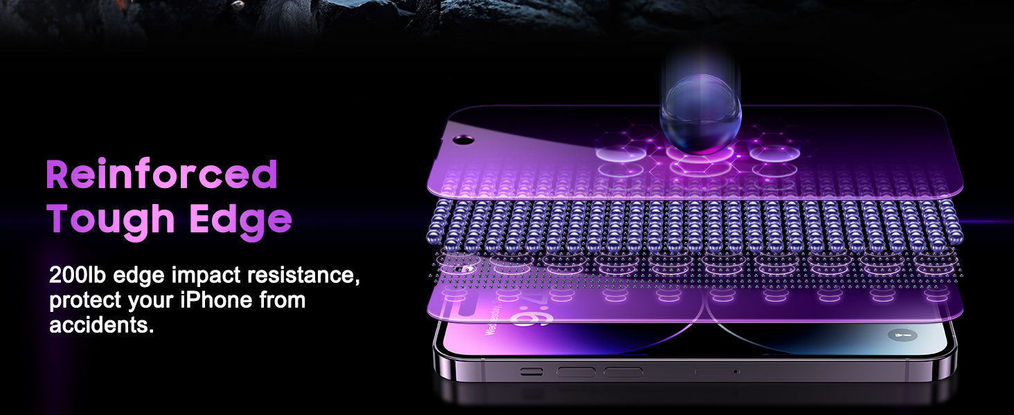 Uyiton for iPhone 14 Pro Privacy Screen Protector, [Unique