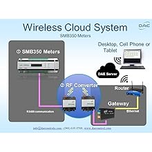 Small manufacture image 5