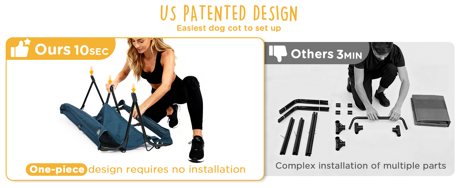 US patented design, no installation required