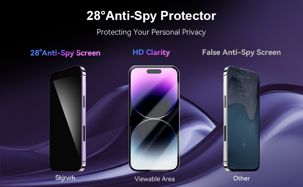 Screen Protector For iPhone 14 Pro Max 6.7 Inch Privacy