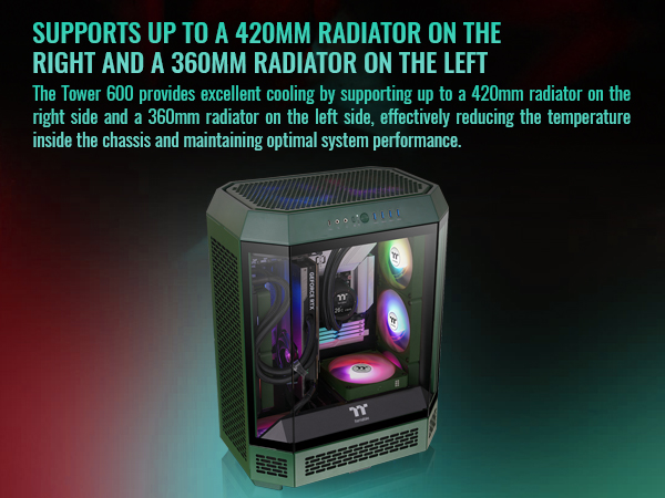 Amazon.com: Thermaltake Tower 600 Racing Green Mid Tower