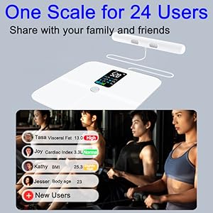 Share with Friends and Family