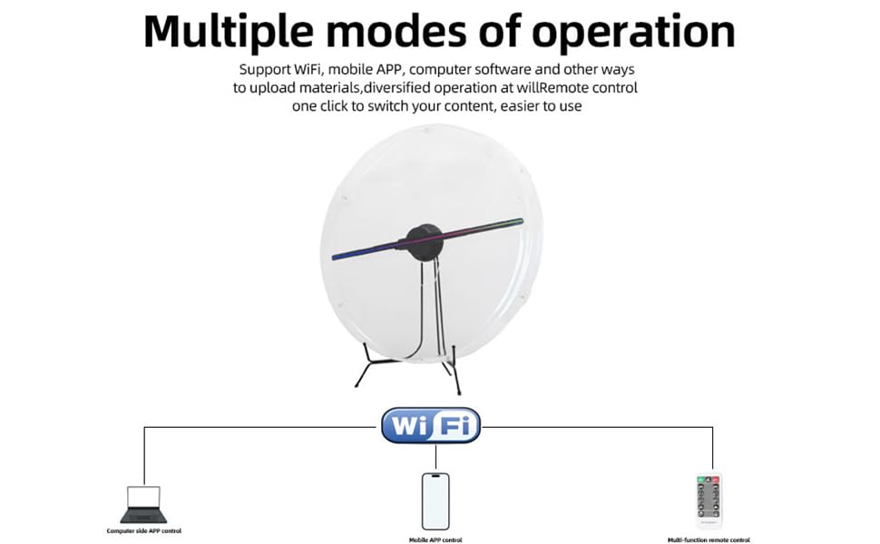 3d hologram fan