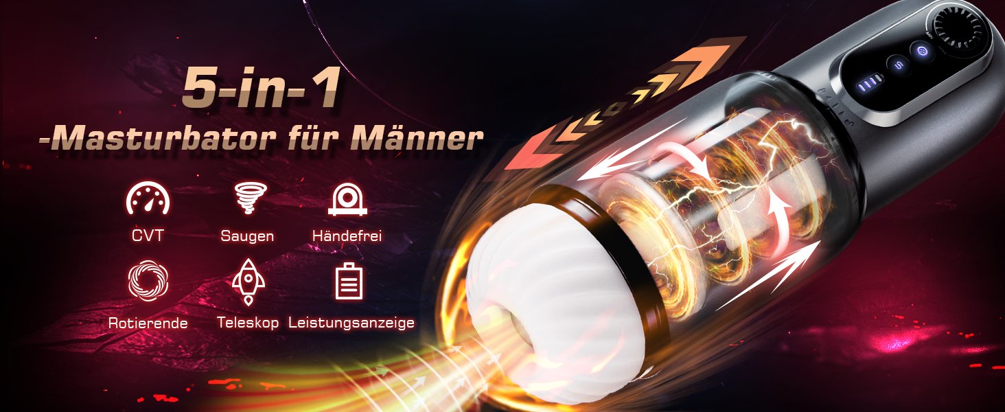 Multifunktion masturbator