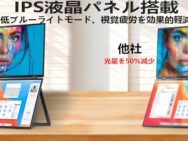 Amazon.co.jp: MyDual デュアルモバイルモニター 14インチ 2画面