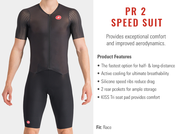 Amazon.com: CASTELLI Men's PR 2 Speed Suit, Cycling Race