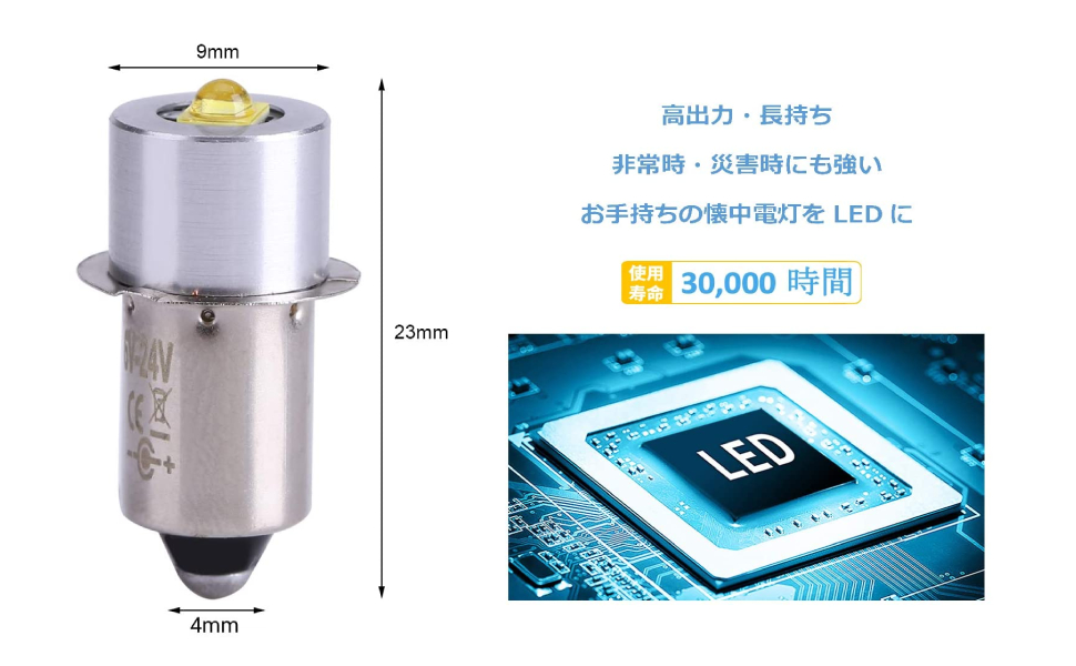 Amazon.co.jp Atyhao Flashlight Bulb, Replacement Maglight, LED Ohm