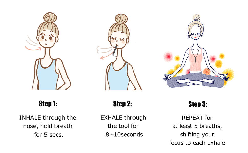 home, office, car, dinner with friends, on your yoga mat or meditating, breathe