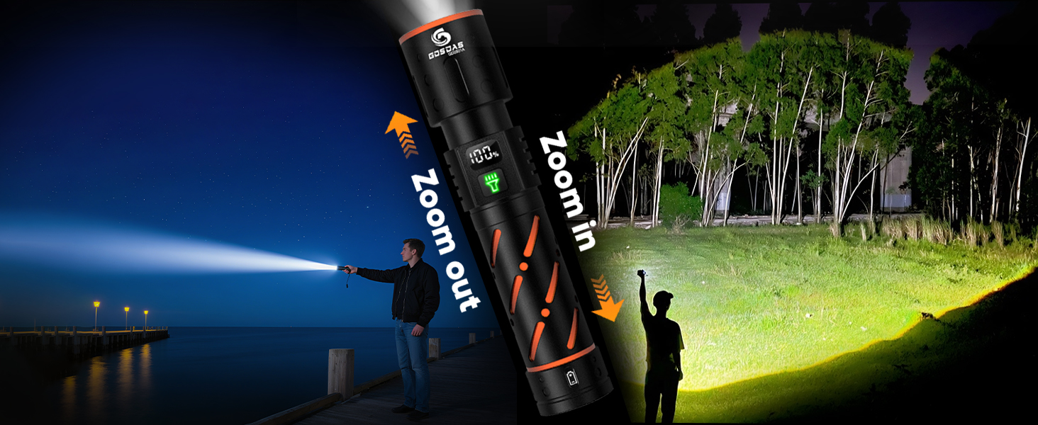 Rechargeable flashlights high lumens