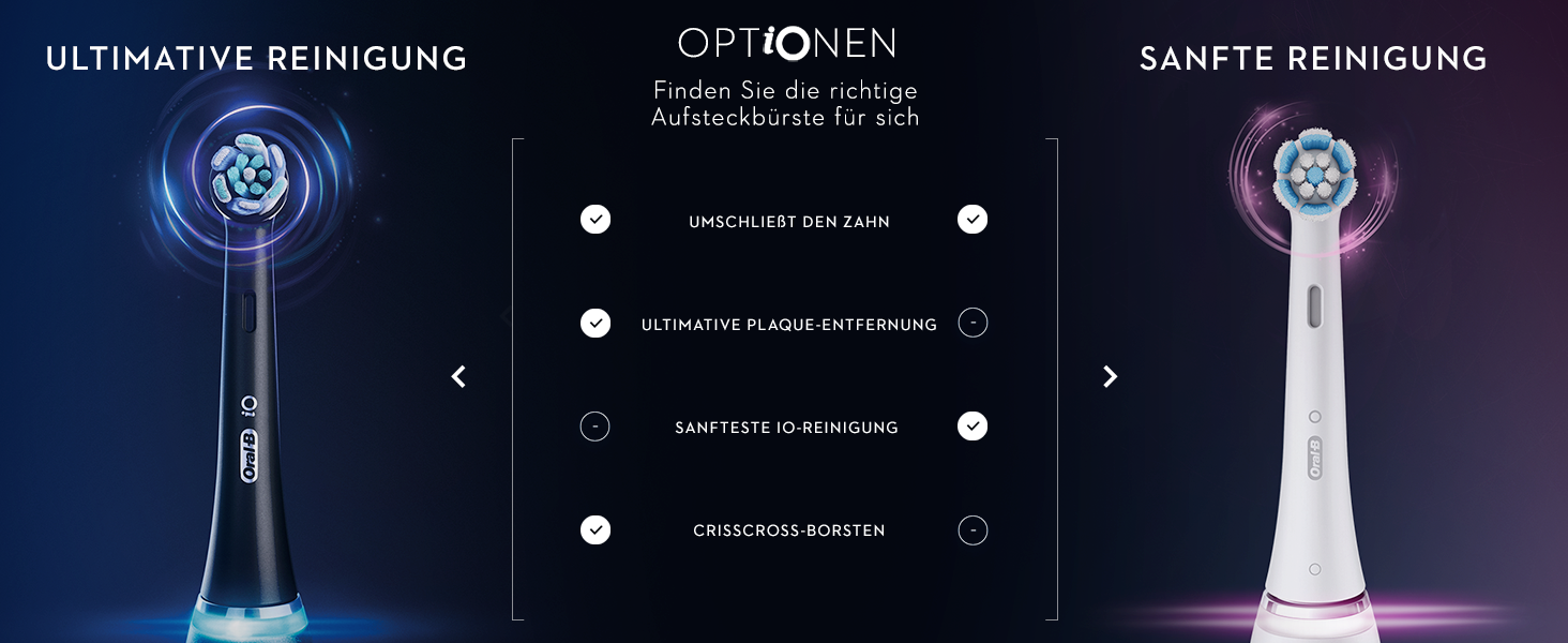 optionen