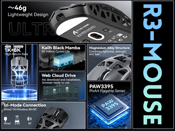 SUPERLIGHT Magnesium Alloy Mouse, 8000Hz Wireless Polling Rate, 26000DPI, 2.4G/BT/Wired Gaming Mouse