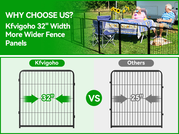 Amazon.com : Kfvigoho Puppy Playpen 8 Panels Small Dog Fence