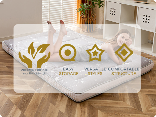 2点　枕付き　−15度　防水　グレーとコヨーテ Amazon.com: MAXYOYO Grey Constellation Futon Mattress