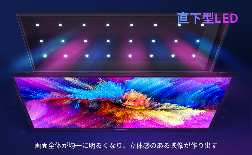 f*a様 フ*イ様 未使用に近いVEZZER チューナーレス テレビ U50LG Amazon | テレビ 50V インチ VEZZER チューナーレス テレビ 4K