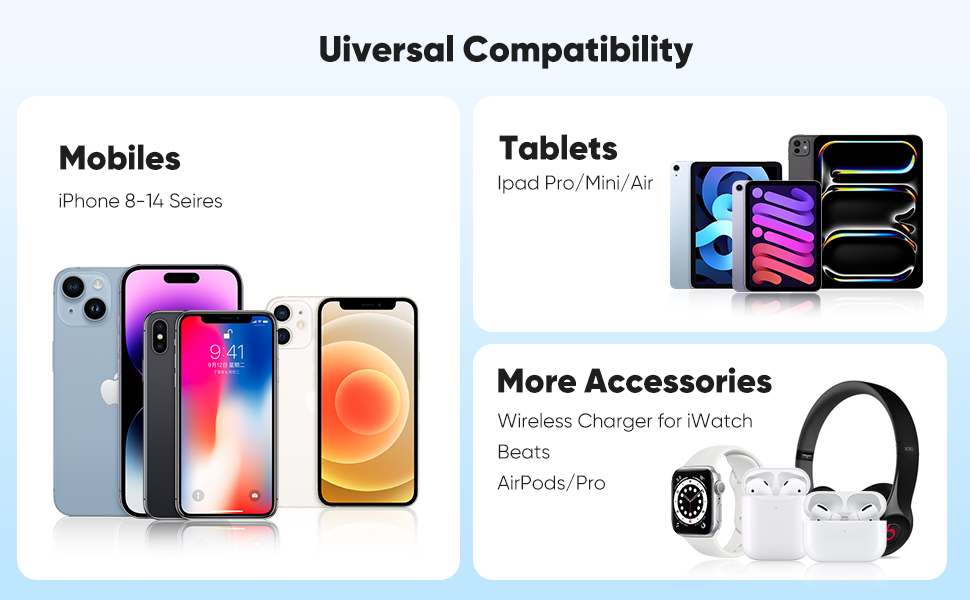 iphone 14, iphone 13, iphone 12, iphone 11