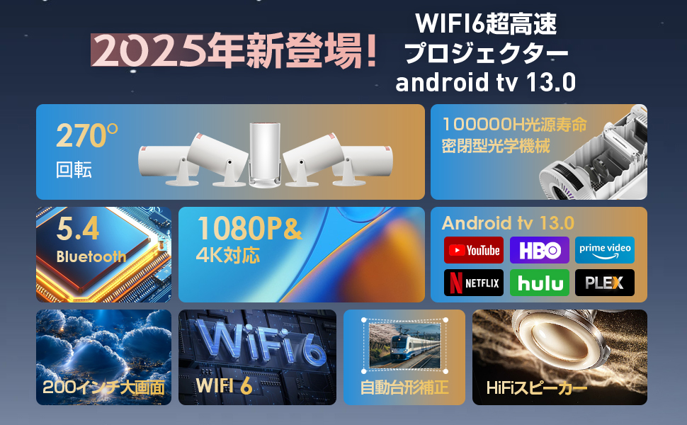 Amazon.co.jp: 【2025年4月新機種・最新Android TV 13.0搭載