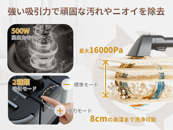 Amazon | 【100℃高温蒸気×16000Pa超強吸引力】SOLEMOOD カーペット