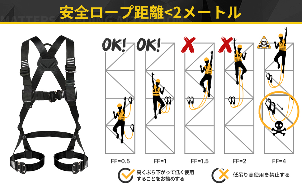 フルハーネス 安全帯