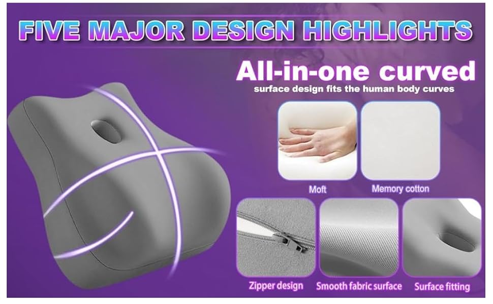 Text reads 'FIVE MASK DESIGN HIGHLIGHTS'. Product photo showing curved ergonomic mask design features including zipper design and surface fitting details.
