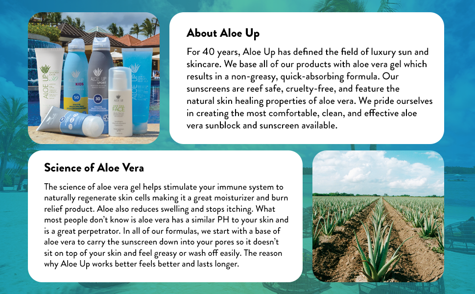 About Aloe Up and the Science of Aloe Vera