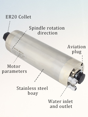 Small manufacture image 6