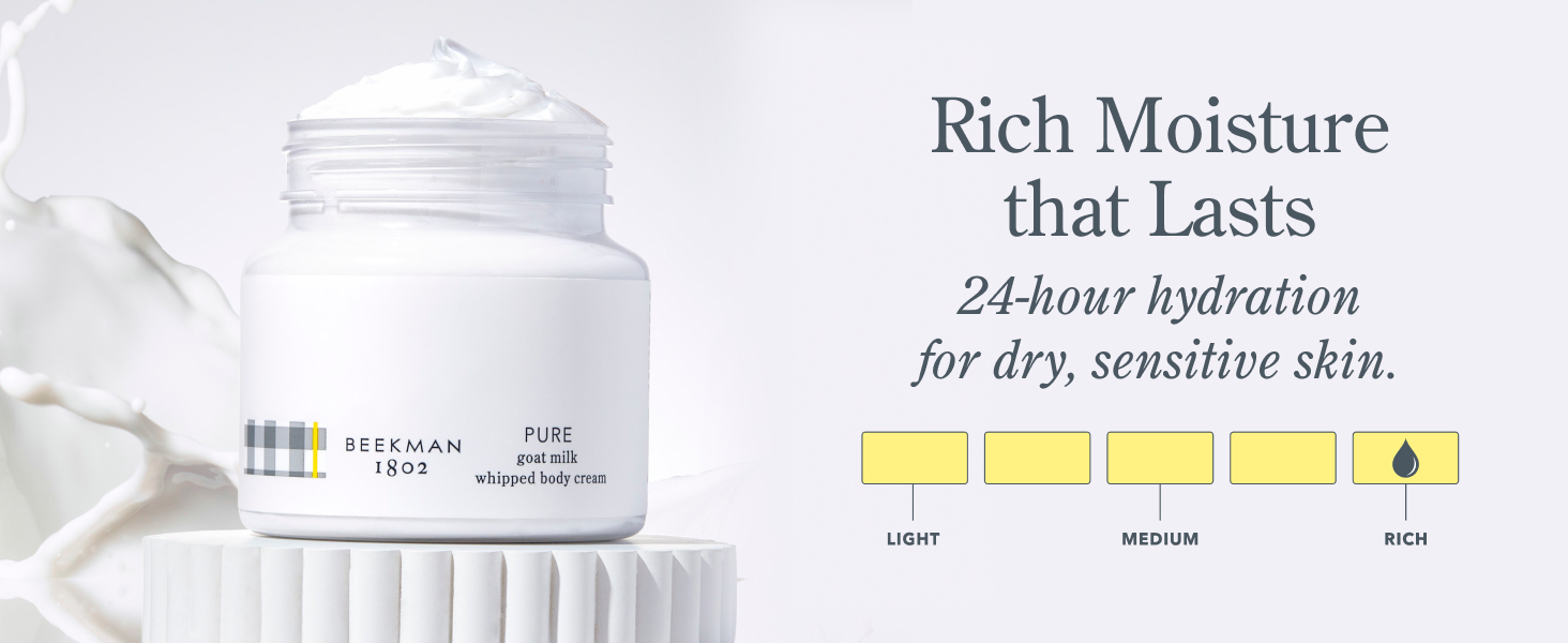 Goat Milk Body Lotion with 24 Hour Hydration and rich creamy moisturizing