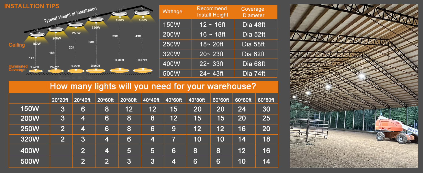 led high bay light