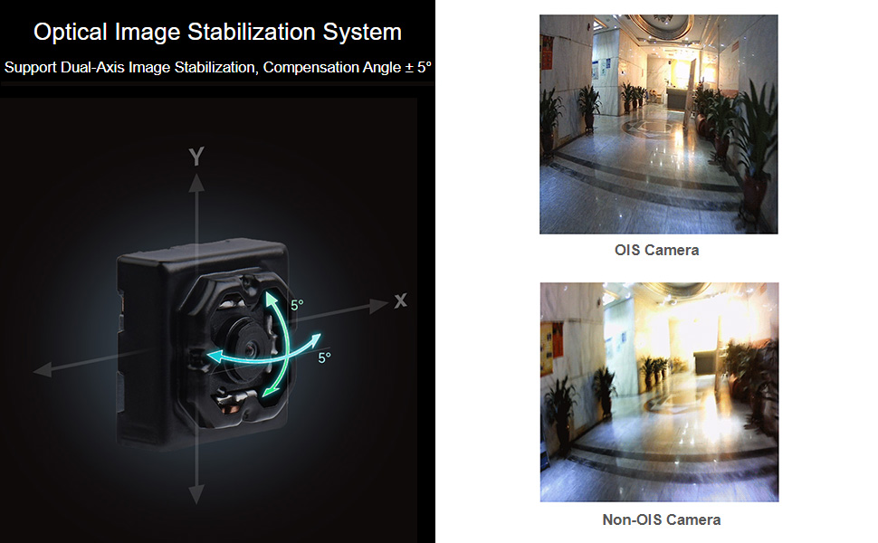 Waveshare OV5647 5MP Optical Image Stabilization Camera