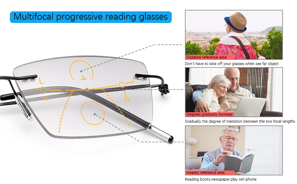 PROGRESSIVE NO LINE READING GLASSES TRI-FOCAL READER OUTDOOR SUNGLASSES