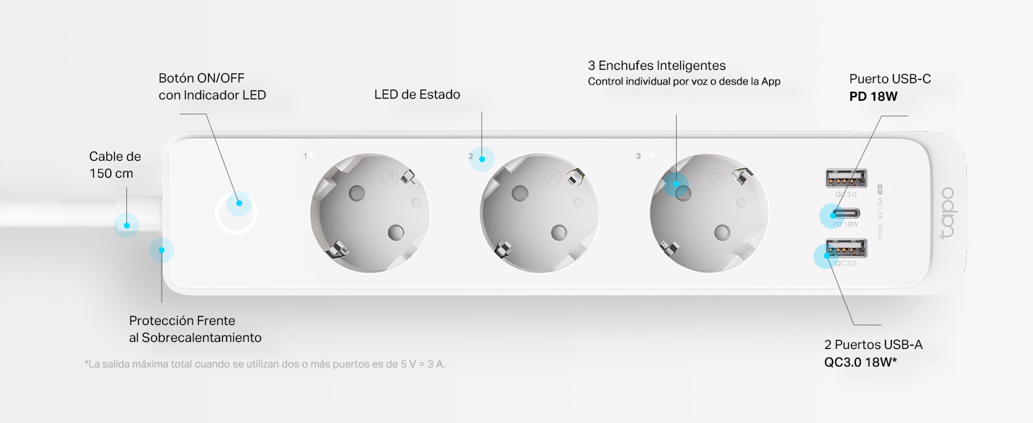 Tapo P300 - Regleta inteligente Enchufe USB Carga Rpida