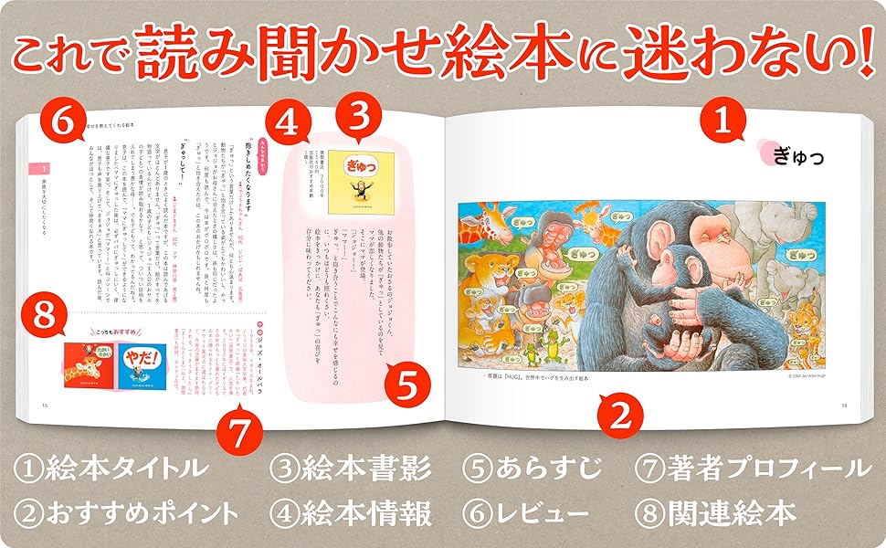 絵本まとめう85冊 絵本ずかん 大人も子どもも幸せになる名作絵本200選 | 金柿