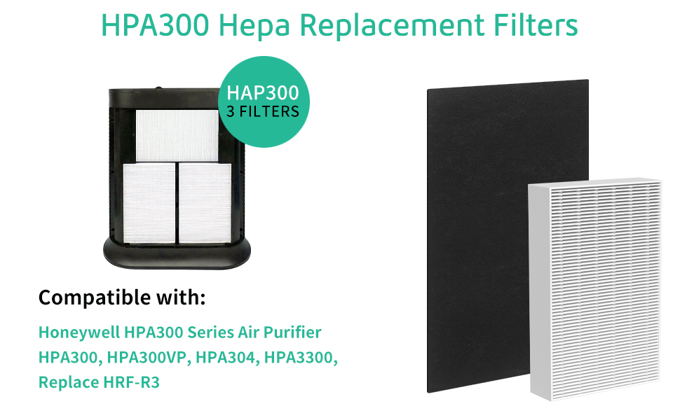Musslan 3 Pack HPA300 Hepa Filter for HPA300 Honeywell Air