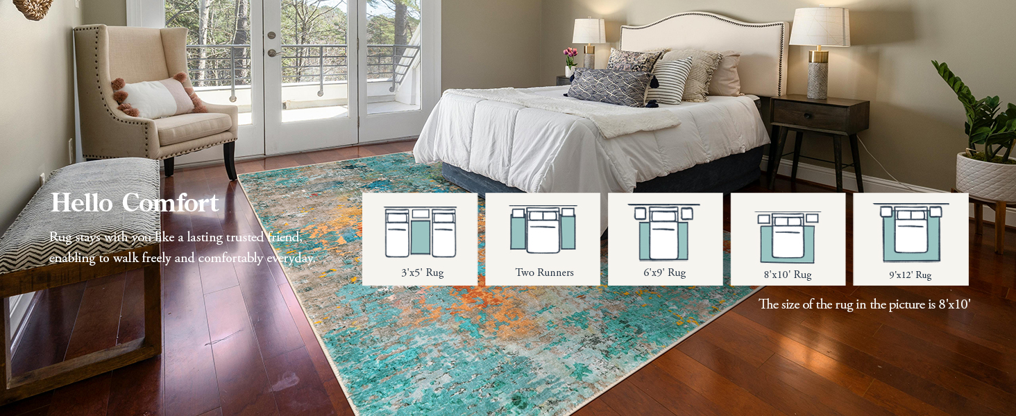 Rugs for Bedroom